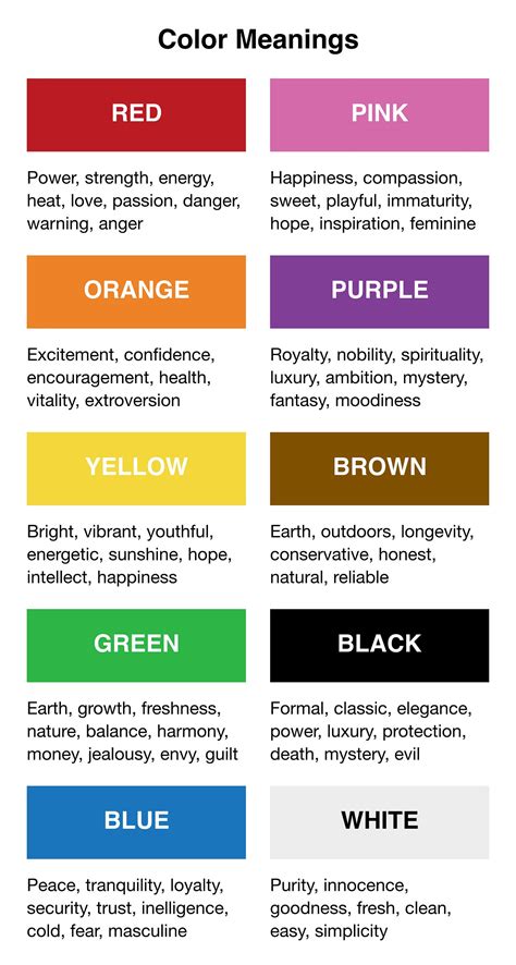 The Spiritual Meanings of Magical Colors: Decoding their Symbolism